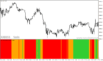 خرید و دانلود دانلود اندیکاتور ایچیموکو در فارکس برای متاتریدر4 با نام kumo breakout histo mtf - تصویر 3