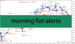 خرید و دانلود دانلود اندیکاتور باز شدن بازار برای متاتریدر4 با نام morning flat alerts