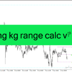خرید و دانلود دانلود اندیکاتور بازار رنج برای متاتریدر4 با نام اندیکاتور iseng kg range calc v 4 21