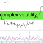 خرید و دانلود دانلود اندیکاتور بازار فارکس برای متاتریدر4 با نام complex volatility