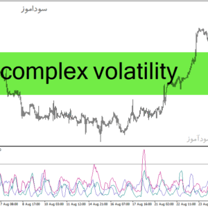 خرید و دانلود دانلود اندیکاتور بازار فارکس برای متاتریدر4 با نام complex volatility