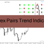 خرید و دانلود دانلود اندیکاتور بازار فارکس برای متاتریدر4 با نام Forex Pairs Trend Indicator