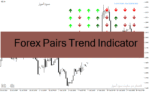 خرید و دانلود دانلود اندیکاتور بازار فارکس برای متاتریدر4 با نام Forex Pairs Trend Indicator
