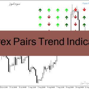 خرید و دانلود دانلود اندیکاتور بازار فارکس برای متاتریدر4 با نام Forex Pairs Trend Indicator
