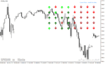 خرید و دانلود دانلود اندیکاتور بازار فارکس برای متاتریدر4 با نام Forex Pairs Trend Indicator - تصویر 5