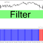 خرید و دانلود دانلود اندیکاتور بازار فارکس برای متاتریدر4 با نام Filter