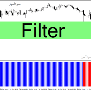 خرید و دانلود دانلود اندیکاتور بازار فارکس برای متاتریدر4 با نام Filter