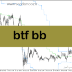 خرید و دانلود دانلود اندیکاتور باند بولینگر در بورس برای متاتریدر5 با نام btf bb