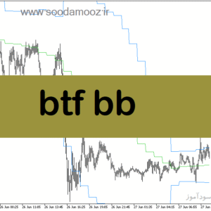 خرید و دانلود دانلود اندیکاتور باند بولینگر در بورس برای متاتریدر5 با نام btf bb