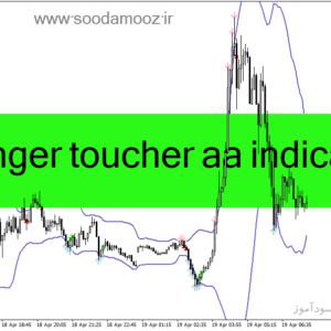خرید و دانلود دانلود اندیکاتور باند بولینگر در تحلیل تکنیکال برای متاتریدر4 با نام bollinger toucher aa indicator