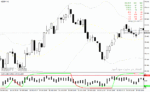 خرید و دانلود دانلود اندیکاتور باند بولینگر پیشرفته برای متاتریدر4 با نام bollinger bands forex system - تصویر 3