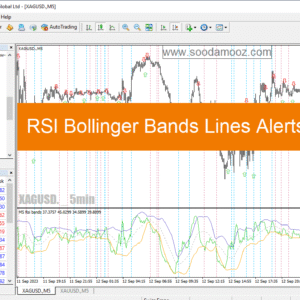 خرید و دانلود دانلود اندیکاتور باند بولینگر در تحلیل تکنیکال برای متاتریدر4 با نام RSI Bollinger Bands Lines Alerts Arrow MTF