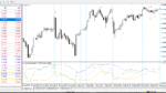 خرید و دانلود دانلود اندیکاتور باند بولینگر در تحلیل تکنیکال برای متاتریدر4 با نام RSI Bollinger Bands Lines Alerts Arrow MTF - تصویر 4