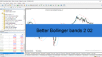 خرید و دانلود دانلود اندیکاتور باند بولینگر برای متاتریدر4 با نام Better Bollinger bands 2 02