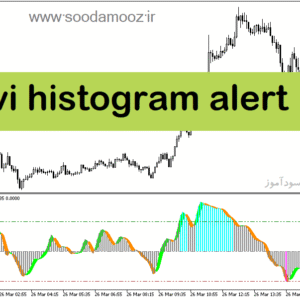 خرید و دانلود دانلود اندیکاتور برای اسکالپ در متاتریدر5 با نام rvi histogram alert