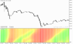 خرید و دانلود دانلود اندیکاتور برای بازار رنج در متاتریدر5 با نام swami stochastic indicator - تصویر 5