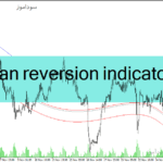 خرید و دانلود دانلود اندیکاتور برای فارکس مخصوص متاتریدر4 با نام mean reversion indicator