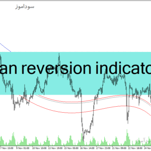 خرید و دانلود دانلود اندیکاتور برای فارکس مخصوص متاتریدر4 با نام mean reversion indicator