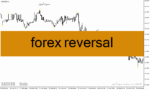 خرید و دانلود دانلود اندیکاتور برای فارکس مخصوص متاتریدر4 با نام forex reversal