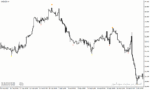 خرید و دانلود دانلود اندیکاتور برای فارکس مخصوص متاتریدر4 با نام forex reversal - تصویر 4