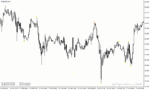 خرید و دانلود دانلود اندیکاتور برای فارکس مخصوص متاتریدر4 با نام forex reversal - تصویر 5