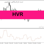 خرید و دانلود دانلود اندیکاتور برای متاتریدر5 با نام HVR