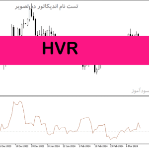 خرید و دانلود دانلود اندیکاتور برای متاتریدر5 با نام HVR