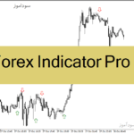 خرید و دانلود  دانلود اندیکاتور برای نوسان گیری مخصوص متاتریدر4 با نام Forex Indicator Pro