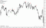 خرید و دانلود  دانلود اندیکاتور برای نوسان گیری مخصوص متاتریدر4 با نام Forex Indicator Pro - تصویر 4