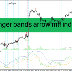 خرید و دانلود دانلود اندیکاتور بولینگرباند آر اس آی برای متاتریدر4 با نام rsi bollinger bands arrow mtf indicator