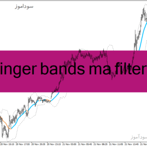 خرید و دانلود دانلود اندیکاتور بولینگرباند در فارکس برای متاتریدر4 با نام bollinger bands ma filtered