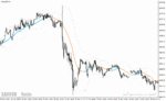 خرید و دانلود دانلود اندیکاتور بولینگرباند در فارکس برای متاتریدر4 با نام bollinger bands ma filtered - تصویر 4
