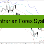 خرید و دانلود دانلود اندیکاتور بولینگر باند حرفه ای برای متاتریدر4 با نام Contrarian Forex System
