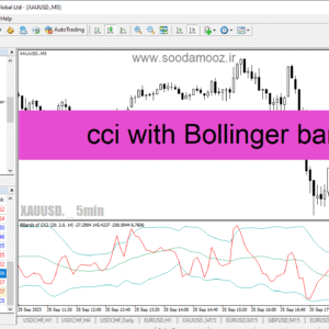 خرید و دانلود دانلود اندیکاتور بولینگر باند حرفه ای برای متاتریدر4 با نام cci with Bollinger bands