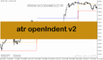 خرید و دانلود دانلود اندیکاتور تایم کندل برای متاتریدر5 با نام atr openindent v2