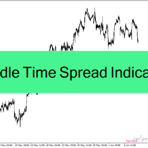 خرید و دانلود دانلود اندیکاتور تایم کندل و اسپرد برای متاتریدر4 با نام Candle Time Spread Indicator