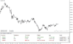 خرید و دانلود دانلود اندیکاتور تحلیل تکنیکال برای متاتریدر4 با نام Technical Analysis Patterns Scanner - تصویر 3
