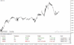 خرید و دانلود دانلود اندیکاتور تحلیل تکنیکال برای متاتریدر4 با نام Technical Analysis Patterns Scanner - تصویر 4