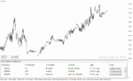 خرید و دانلود دانلود اندیکاتور تحلیل تکنیکال برای متاتریدر4 با نام Technical Analysis Patterns Scanner - تصویر 5