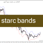 خرید و دانلود دانلود اندیکاتور ترسیم کانال برای متاتریدر4 با نام starc bands
