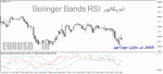 خرید و دانلود دانلود اندیکاتور ترکیب بولینگر بند و ار اس ای برای متاتریدر4 با نام Bolinger Bands RSI - تصویر 3