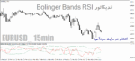 خرید و دانلود دانلود اندیکاتور ترکیب بولینگر بند و ار اس ای برای متاتریدر4 با نام Bolinger Bands RSI - تصویر 5