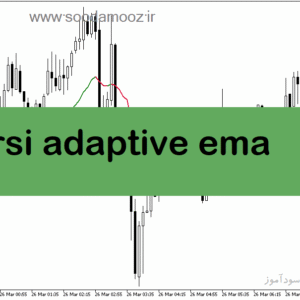 خرید و دانلود دانلود اندیکاتور ترکیب rsi و ma برای متاتریدر5 با نام rsi adaptive ema