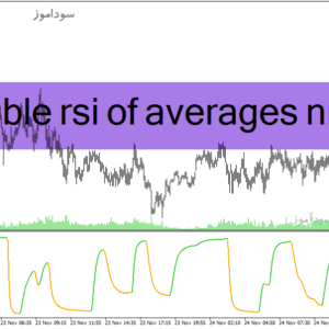 خرید و دانلود دانلود اندیکاتور ترکیب rsi و مووینگ اوریج برای متاتریدر4 با نام double rsi of averages nmc