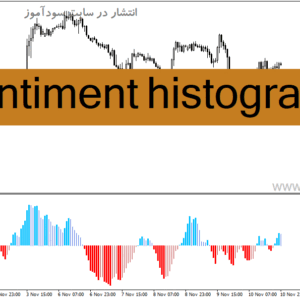 خرید و دانلود دانلود اندیکاتور تشخیص انتهای روند برای متاتریدر4 با نام sentiment histogram