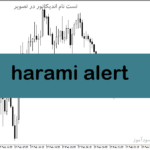 خرید و دانلود دانلود اندیکاتور تشخیص الگوی هارامی برای متاتریدر5 با نام harami alert