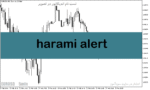 خرید و دانلود دانلود اندیکاتور تشخیص الگوی هارامی برای متاتریدر5 با نام harami alert