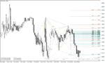 خرید و دانلود دانلود اندیکاتور تشخیص الگوهای هارمونیک با نام اندیکاتور Harmonacci Patterns Indicator برای متاتریدر4 - تصویر 3