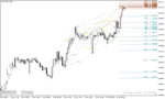 خرید و دانلود دانلود اندیکاتور تشخیص الگوهای هارمونیک با نام اندیکاتور Harmonacci Patterns Indicator برای متاتریدر4 - تصویر 5