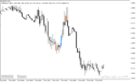 خرید و دانلود دانلود اندیکاتور تشخیص الگوهای کندل استیک برای متاتریدر4 با نام Forex Patterns - تصویر 3